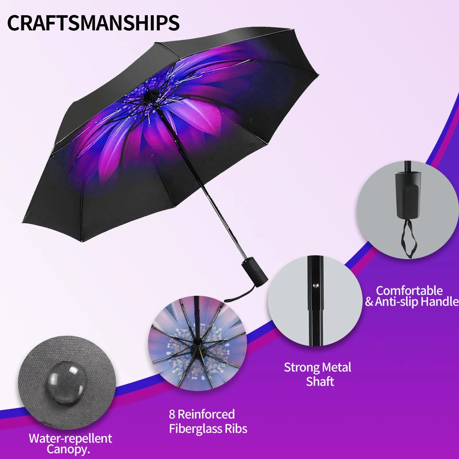 LLanxiry Umbrella Small Compact Travel Umbrellas for Rain Mini Folding Portable Windproof Umbrella for Man/Women