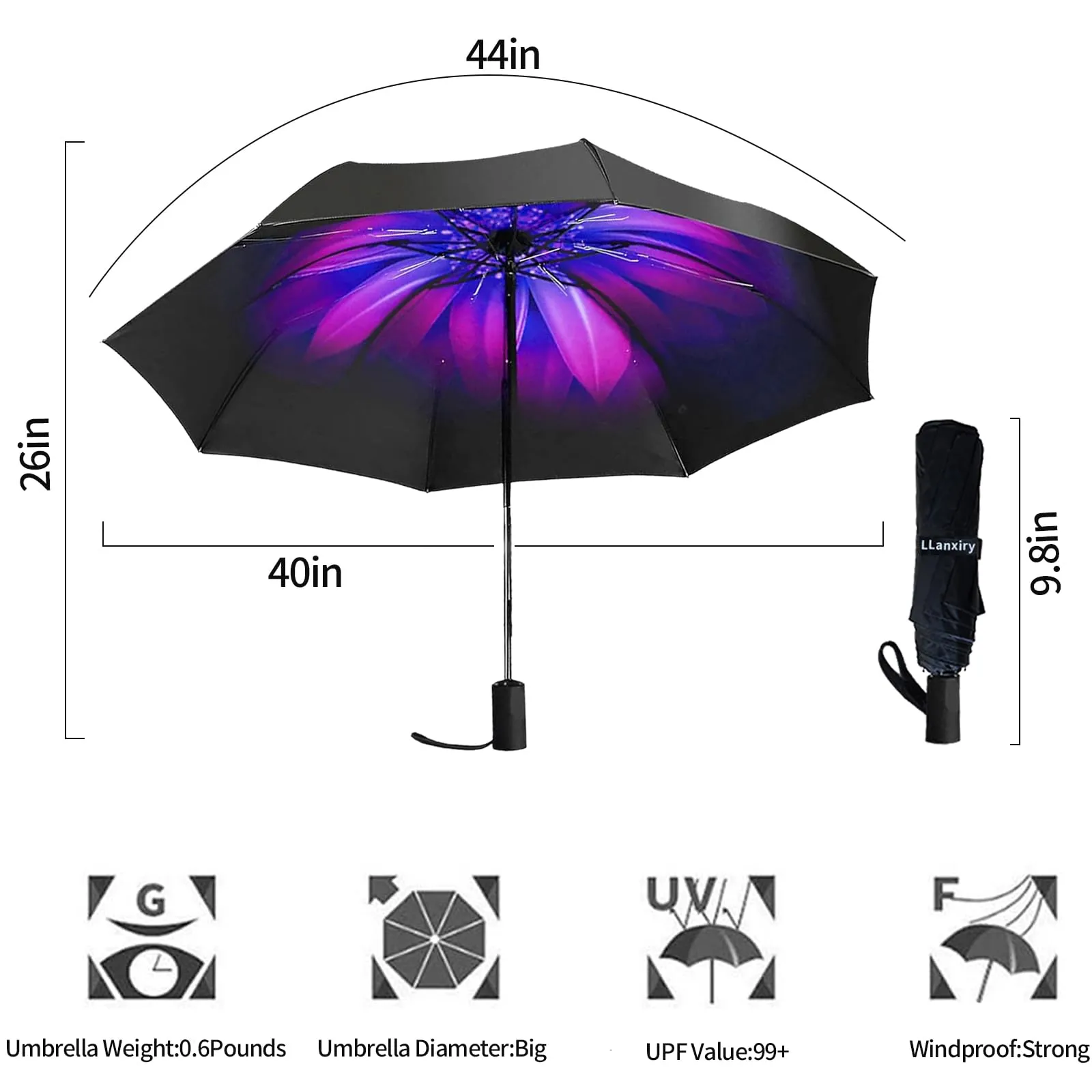 LLanxiry Umbrella Small Compact Travel Umbrellas for Rain Mini Folding Portable Windproof Umbrella for Man/Women