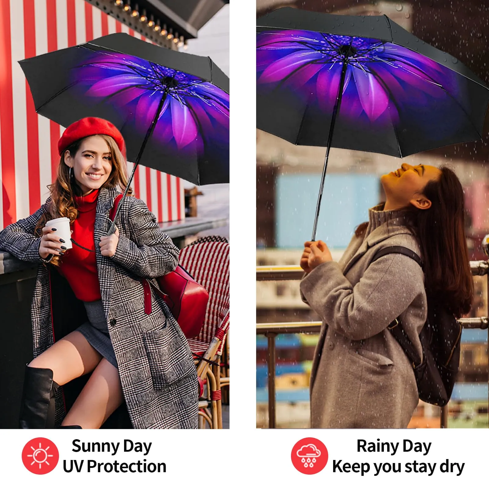 LLanxiry Umbrella Small Compact Travel Umbrellas for Rain Mini Folding Portable Windproof Umbrella for Man/Women