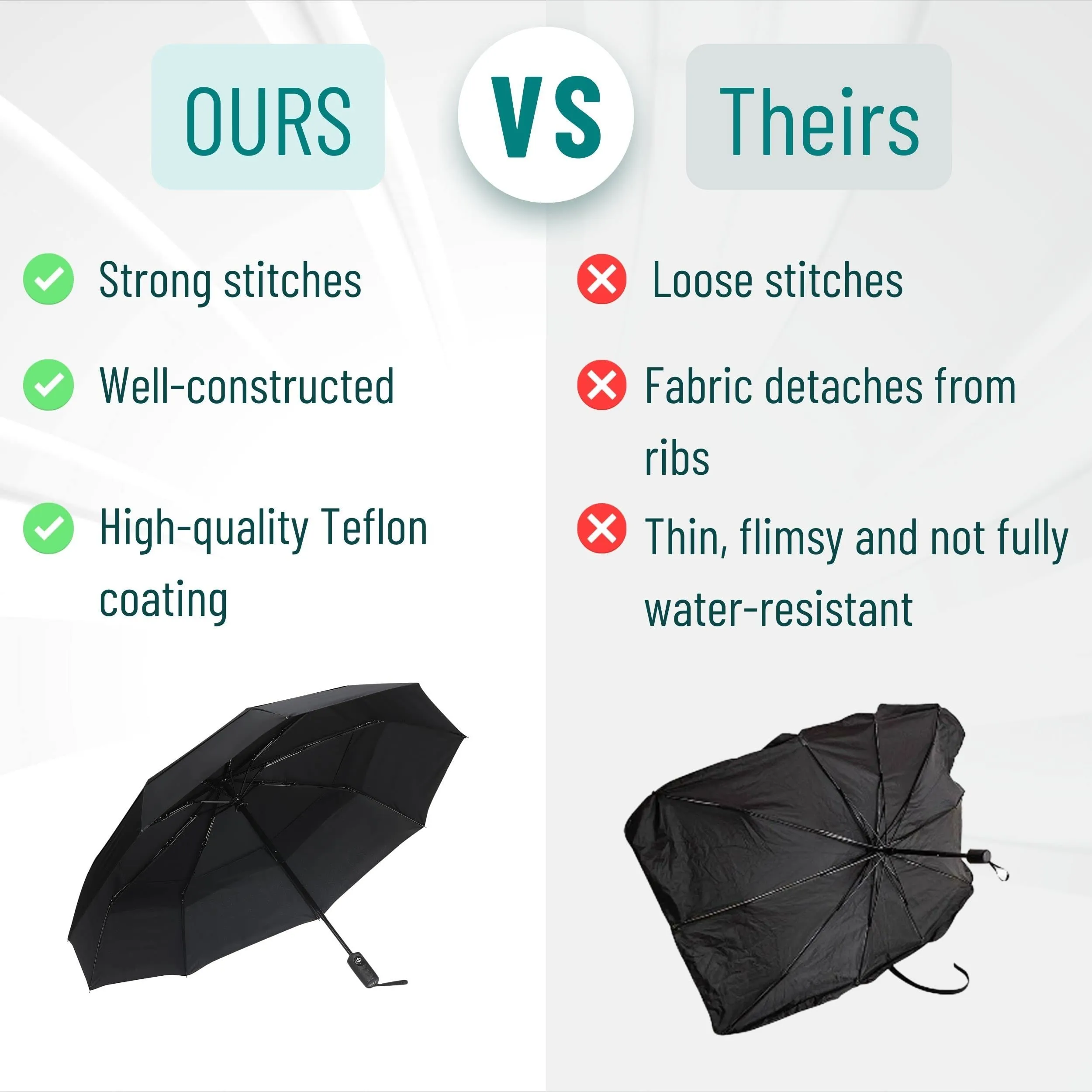 Mr. Pen- Windproof Travel Umbrella, Automatic Umbrellas for Rain, Compact Umbrella, Travel Umbrella Compact, Windproof Umbrella