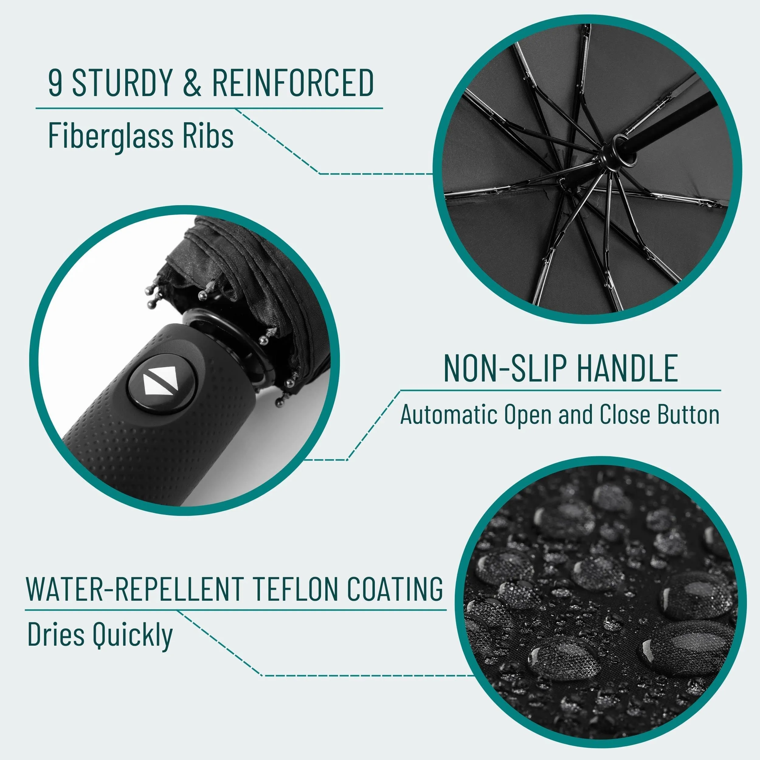 Mr. Pen- Windproof Travel Umbrella, Automatic Umbrellas for Rain, Compact Umbrella, Travel Umbrella Compact, Windproof Umbrella
