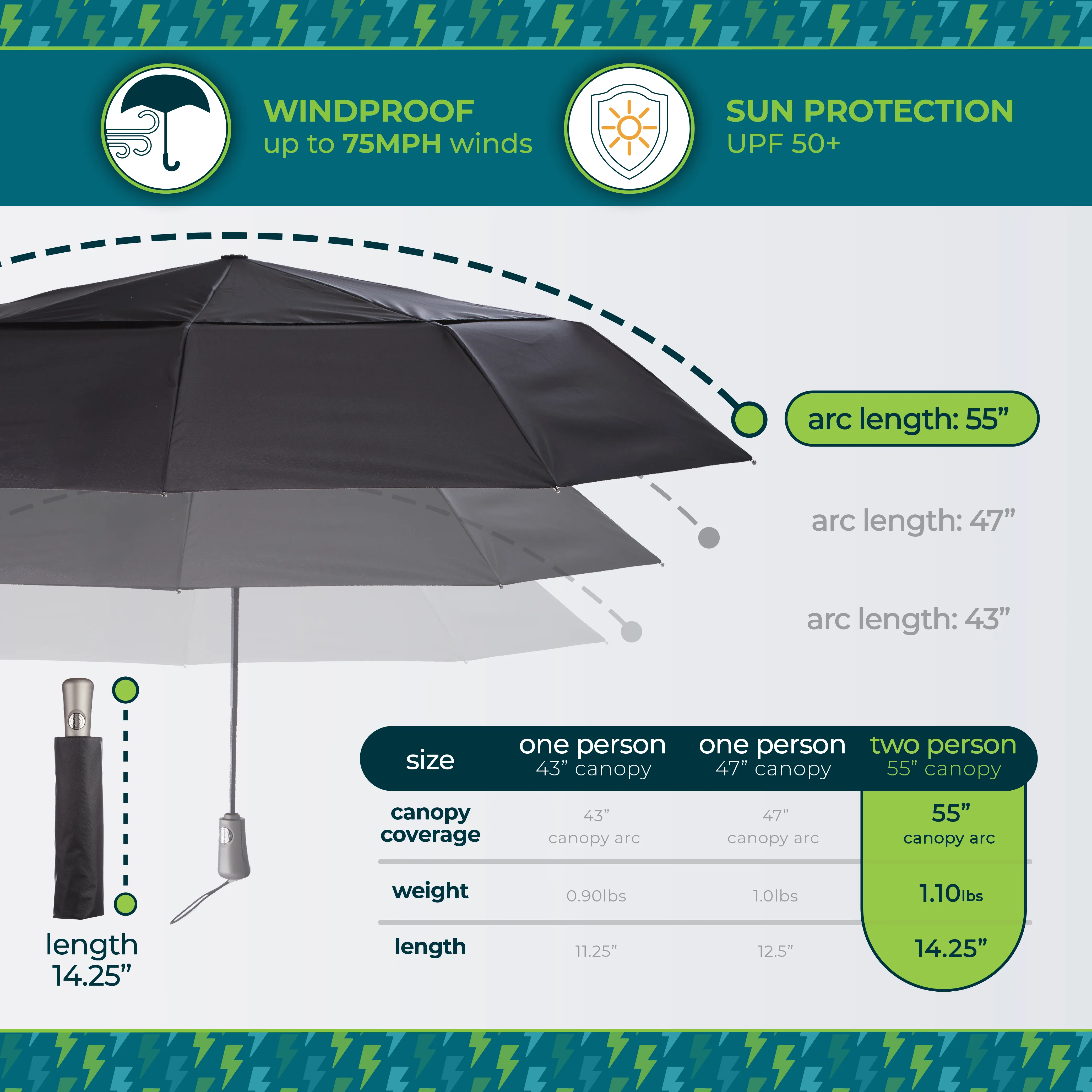 NEW Folding Ultimate Umbrella Windproof and Sun Protection