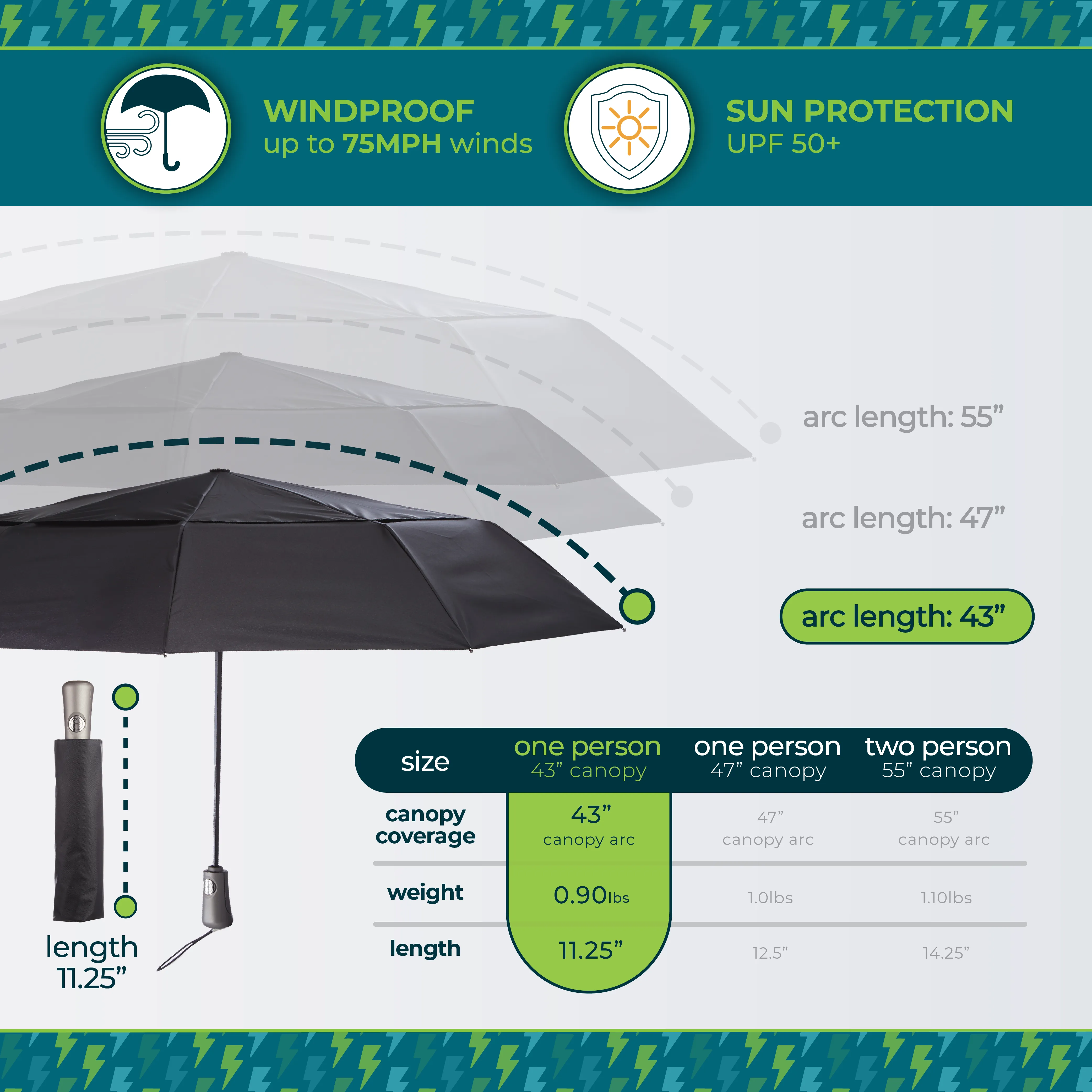 NEW Folding Ultimate Umbrella Windproof and Sun Protection