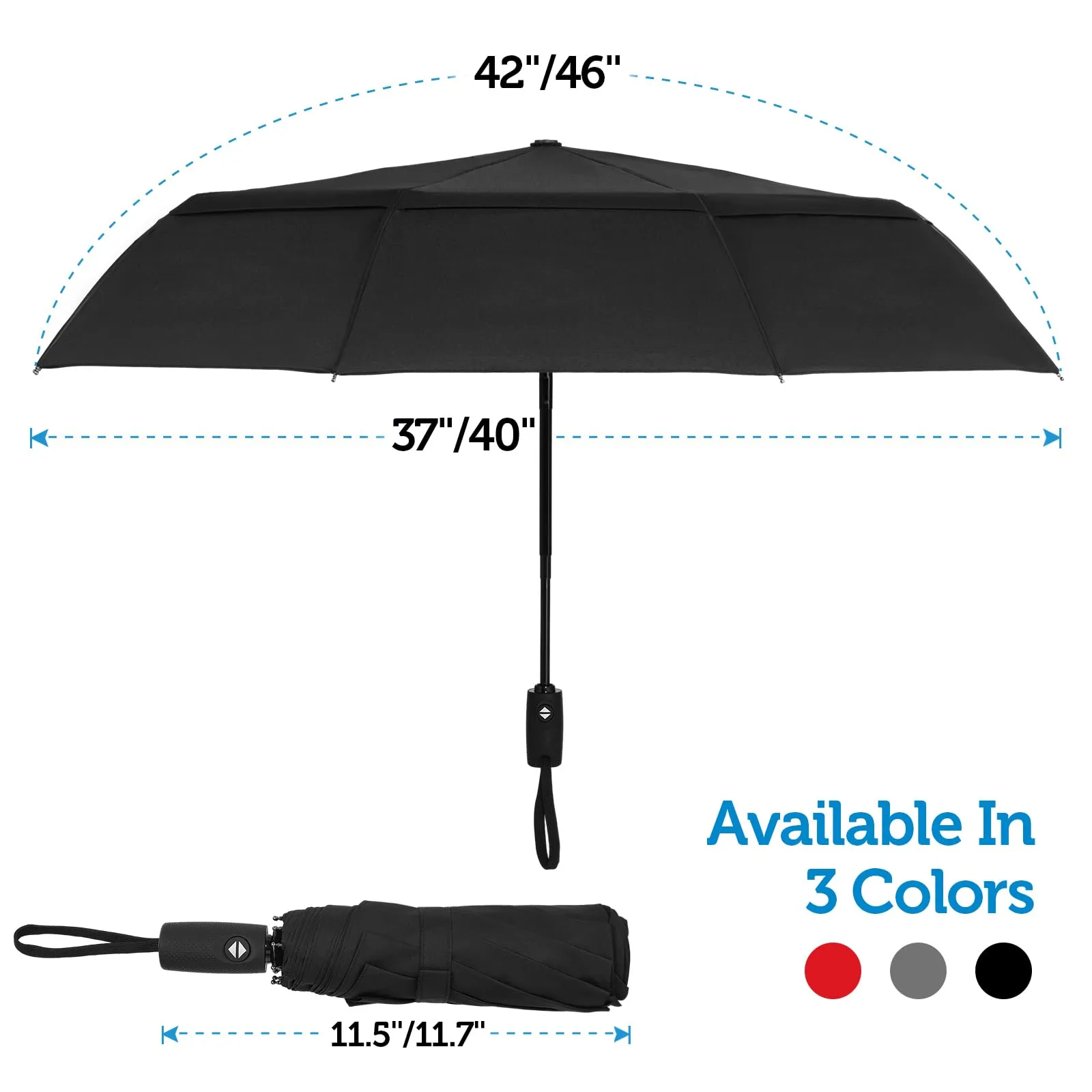 PANBU Umbrella Umbrellas for Rain, Ideal Portable Travel Umbrella Windproof Compact Umbrella for wind and Rain, --Stong Wind Resistant, Heavy Duty, Automatic Umbrella, Easy Open Close--Perfect Mens