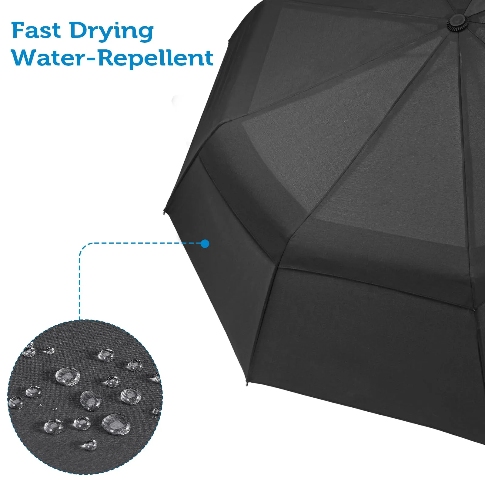 PANBU Umbrella Umbrellas for Rain, Ideal Portable Travel Umbrella Windproof Compact Umbrella for wind and Rain, --Stong Wind Resistant, Heavy Duty, Automatic Umbrella, Easy Open Close--Perfect Mens
