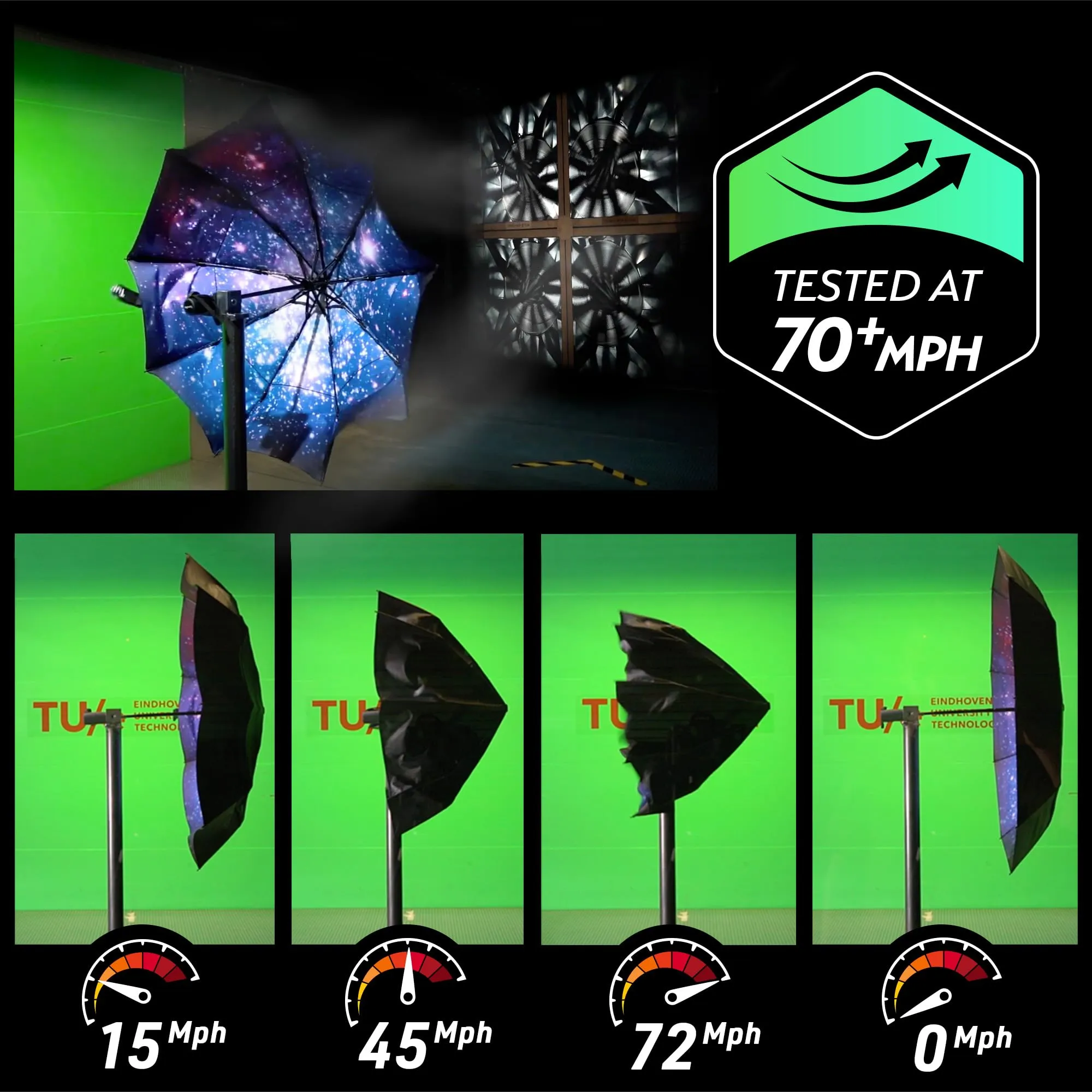 TUMELLA Strongest Windproof Travel Umbrella (Compact, Superior & Beautiful)
