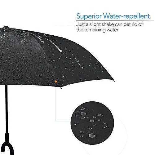 Windproof Inverted Umbrella