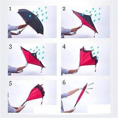 Windproof Inverted Umbrella